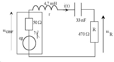 circuit tudi
