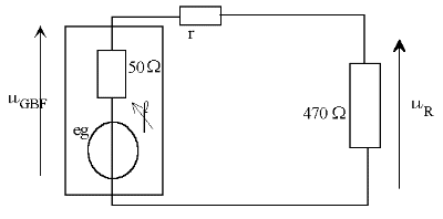 Circuit quivalent  la rsonance