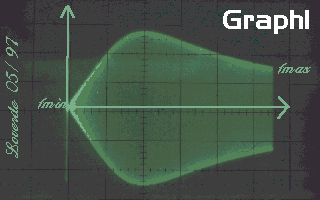 Graph1