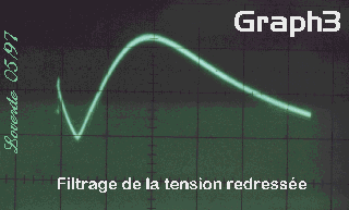 Graph3